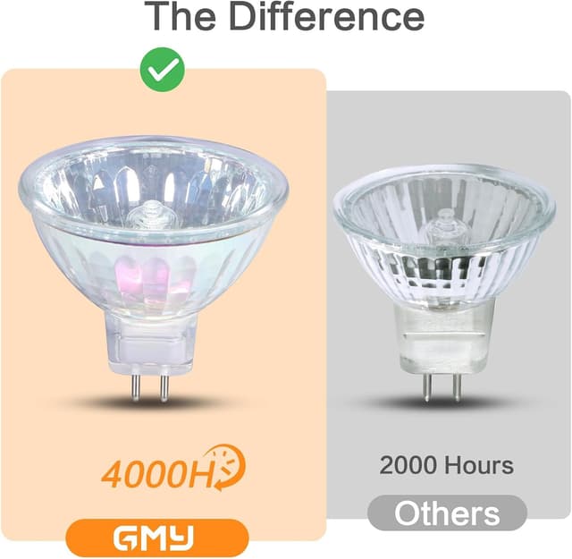 Detalle 2 de GMY MR16 35W GU5.3 3000K 36° 6 Pack