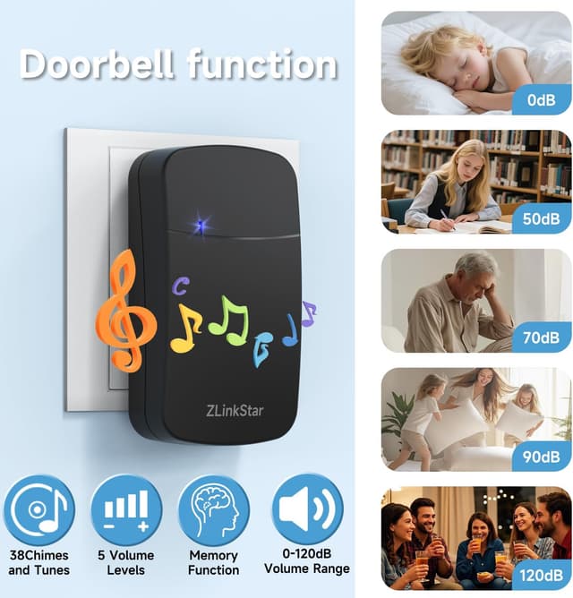 Detalle 2 de ZLinkStar self-powered wireless doorbell kit (black) with 1 transmitter and 2 receivers, IP65, 38 chimes, 5-volume levels, up to 1300 ft range