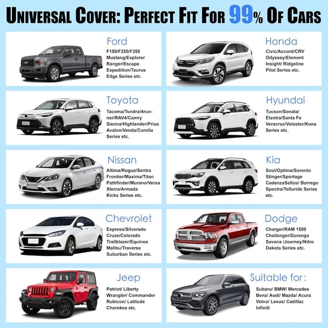 Thumbnail 4 de Lofty Aim Car Seat Cushion (Driver Cushion) with Comfort Memory Foam & Non-Slip Rubber Bottom, 4D Dark Grey