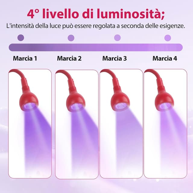 Thumbnail 5 de Lampada UV LED 5W Mini per unghie