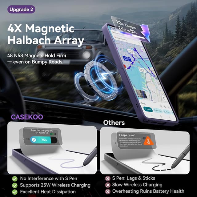 Thumbnail 4 de CASEKOO S26 Ultra magnetic case 6.9