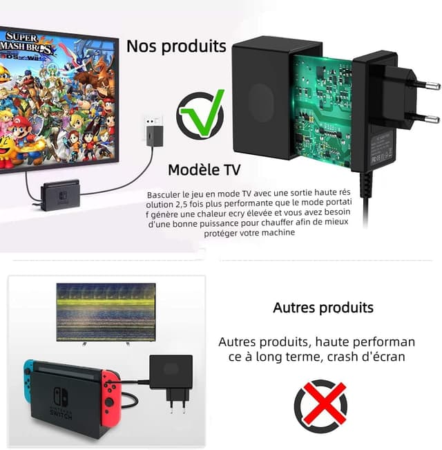 Detalle de Chargeur secteur YCCSKY 45W pour Nintendo Switch (TV / portable) avec câble USB‑C 1,5 m