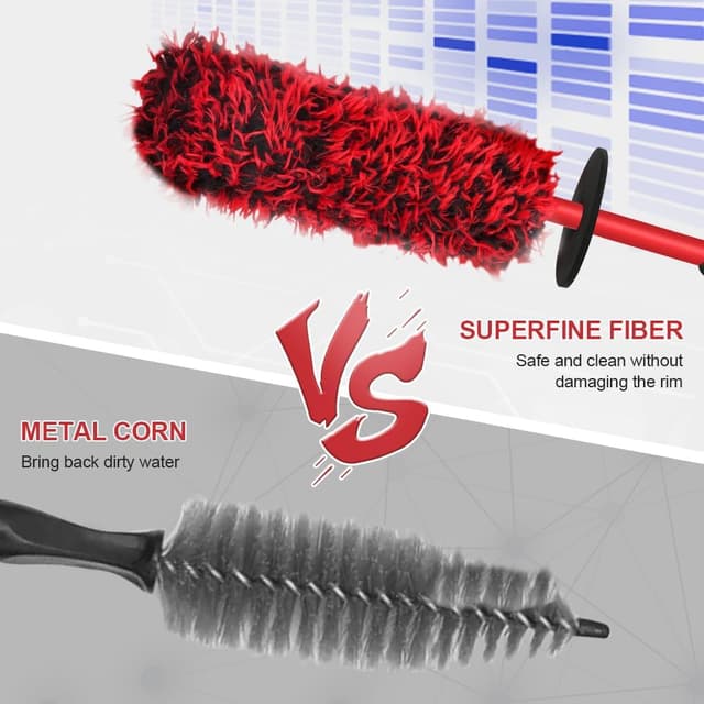 Detalle 1 de vsshe Brosse jantes 40 cm pour roues