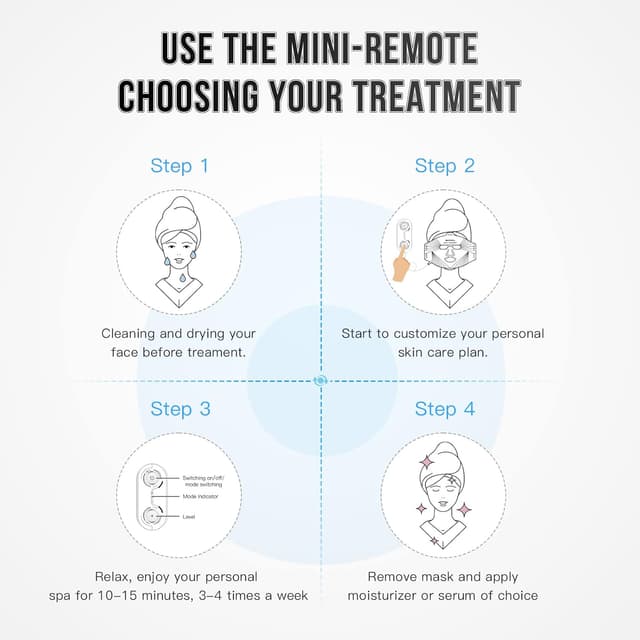 Thumbnail 7 de IBORRIA Máscara LED de Terapia Lumínica Facial 🌟