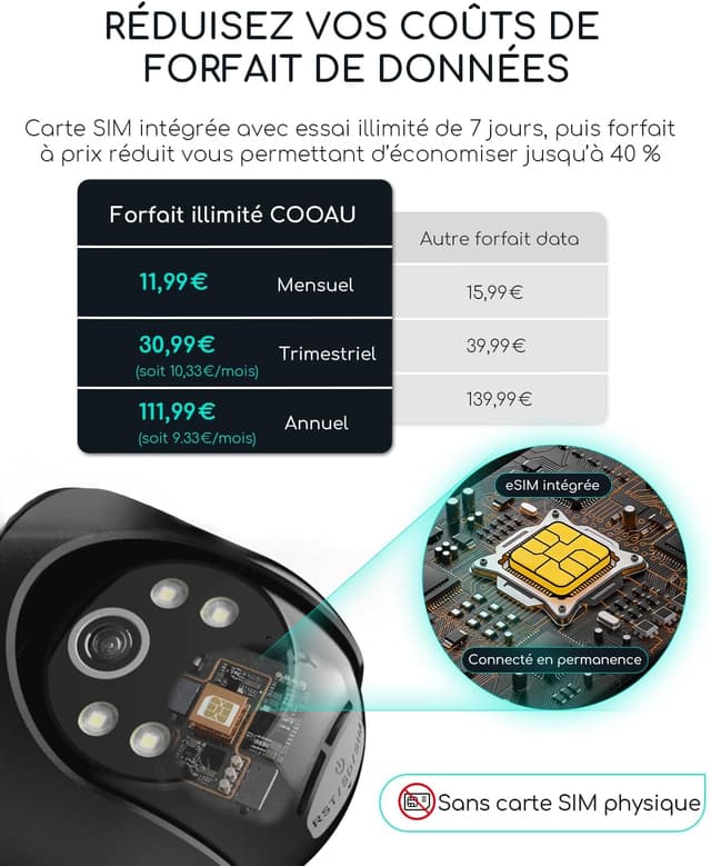 Detalle de COOAU 4G AOV Caméra de surveillance extérieure PTZ 2K UHD avec eSIM et recharge solaire