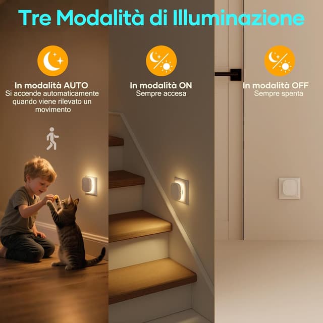 Detalle 2 de Suright 2 Pezz Luce Notturna Bambini 2700K