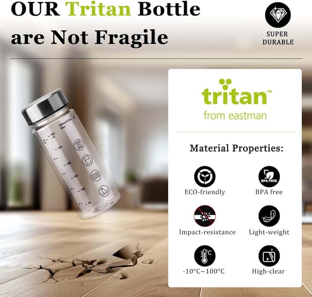 Detalle 2 de BuildLife 350 ml Tritan water bottle set