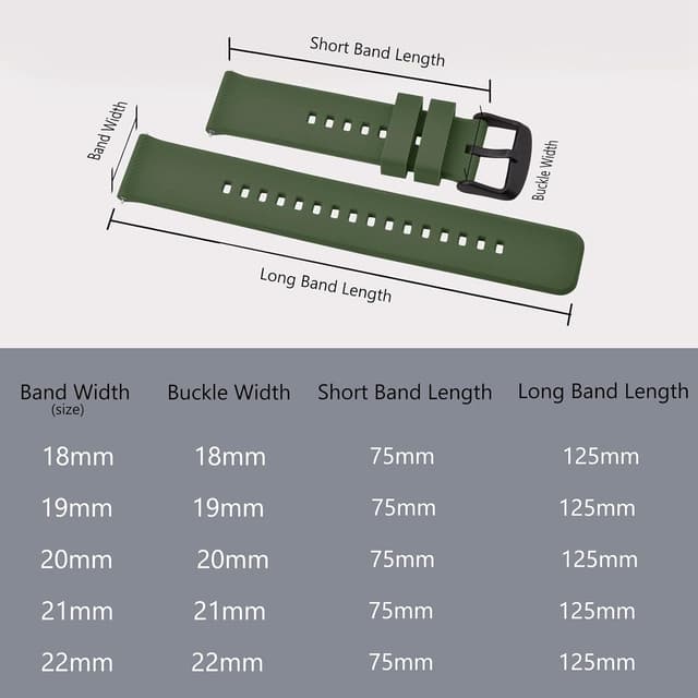 Detalle 2 de BISONSTRAP Silikon-Uhrenarmband mit Schnellverschluss (18–22 mm) für Herren & Damen