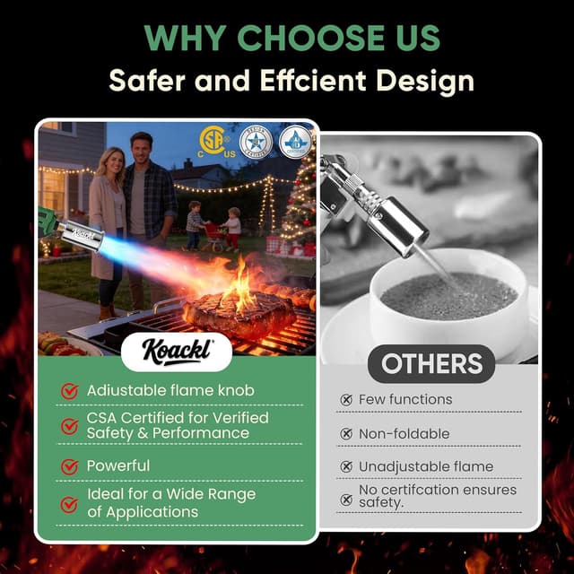 Thumbnail 4 de KOACKL Propane Torch Gun Adjustable Flame