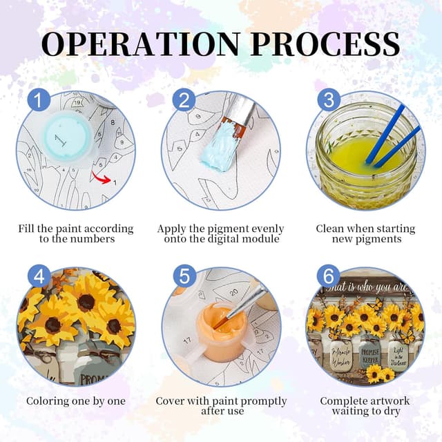 Thumbnail 4 de Camocin Sunflower paint by numbers 16 x 20