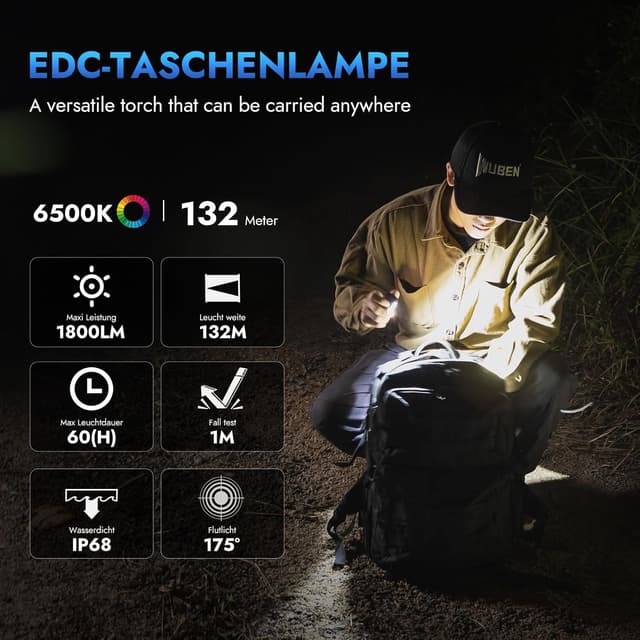 Detalle de WUBEN E7 Torcia ricaricabile mini EDC da 1800 lumen con magnete e ricarica USB-C