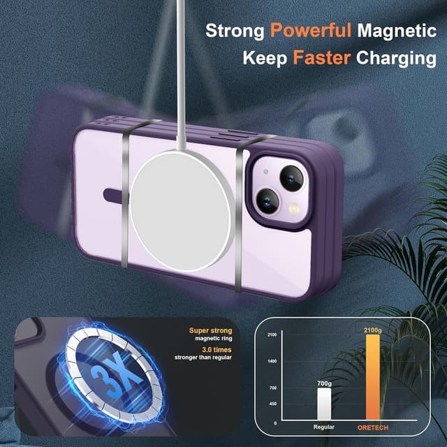 Detalle de ORETECH Hülle für iPhone 13/14 (6,1 Zoll) mit 2 Schutzfolien & Mag-Safe-Kompatibilität – Tiefes Violett