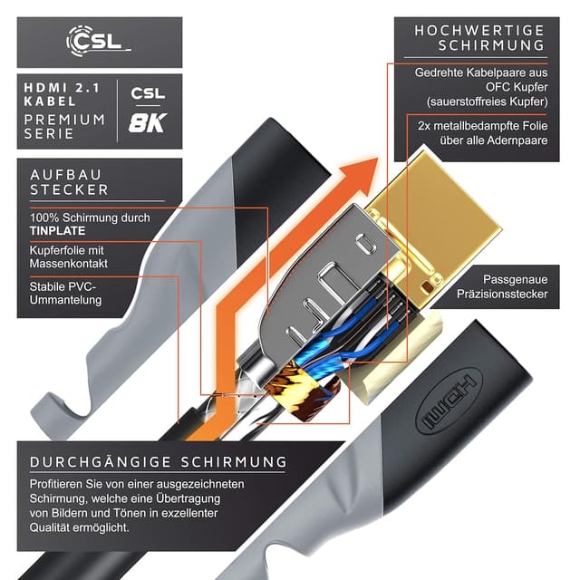 Detalle 2 de CSL HDMI-Kabel 3 m – 48 Gbit/s, 8K@60Hz