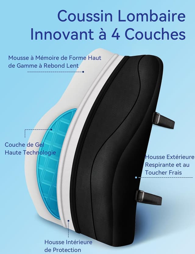 Thumbnail 2 de Travel Ease Coussin de Soutien Lombaire 43x40x11 cm