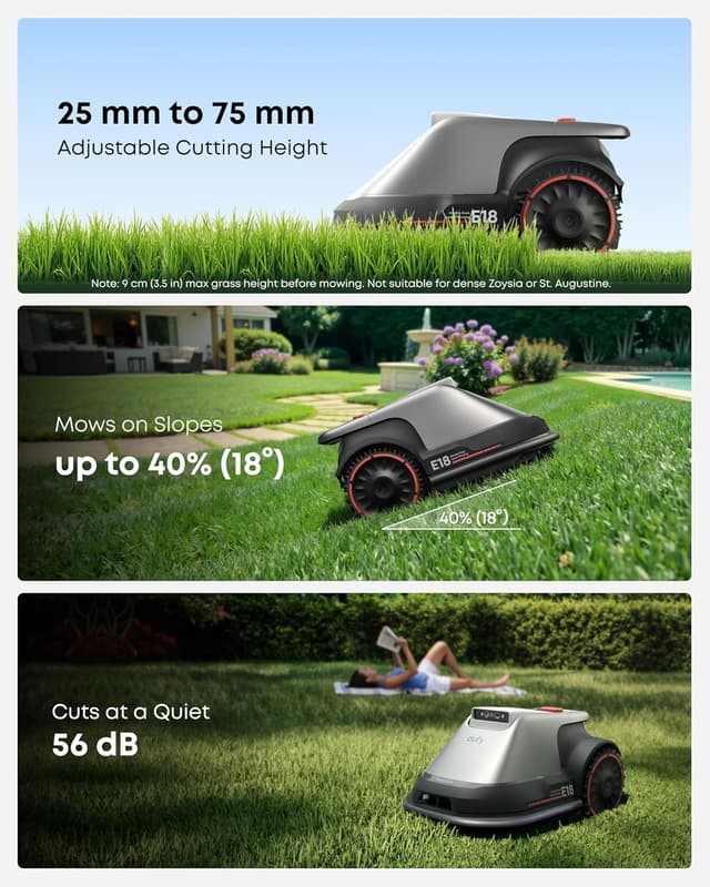 Detalle 2 de eufy E18 Robot Lawnmower