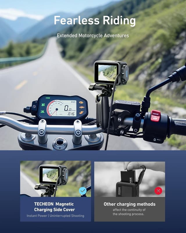 Detalle 2 de TELESIN Magnetic Contacto GoPro Zubehör Kit