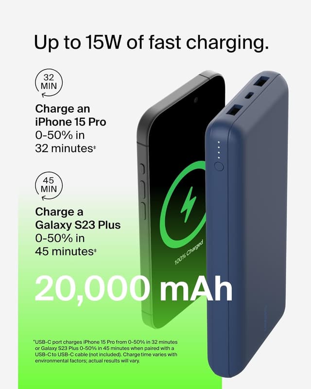 Detalle de Belkin USB C power bank 20,000mAh