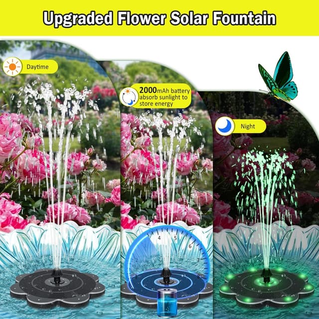 Detalle 2 de SZMP Solar Springbrunnen LED 3,5 W