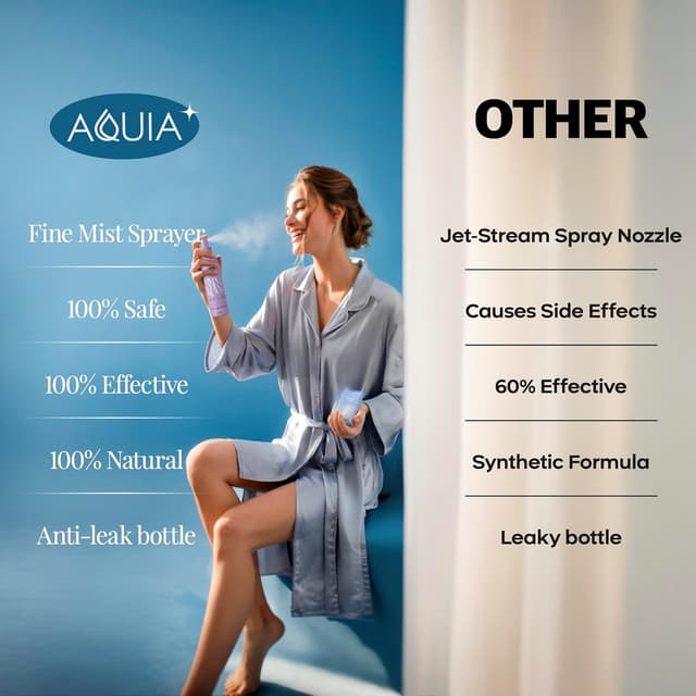Detalle 2 de Aquia Hypochlorous Acid Spray for Face and Skin (8oz) — Antimicrobial Facial Cleanser & Face Mist