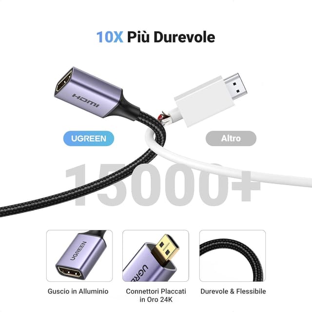 Thumbnail 5 de UGREEN Cavo Micro HDMI 4K 60Hz