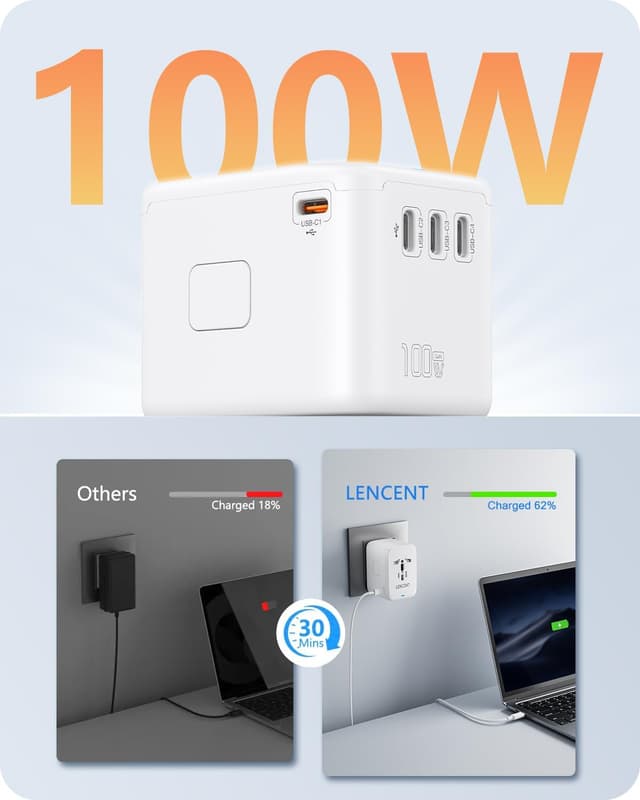 Thumbnail 2 de LENCENT Adaptador GAN 100W USB-C 4x C + USB-A