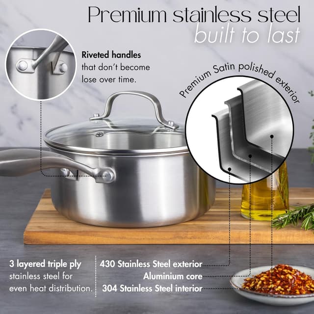 Detalle de Nuovva Stainless Steel Saucepan Set 6pc 2.7L