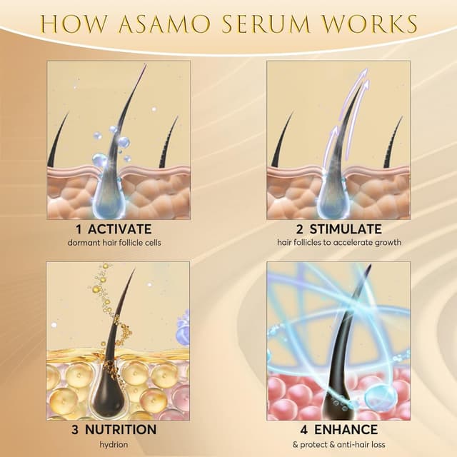 Thumbnail 2 de PURE GOLD Eyelash Growth Serum 15ml