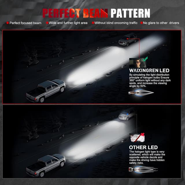 Thumbnail 4 de WAIXINGREN H4 6500K 60W LED headlight bulbs