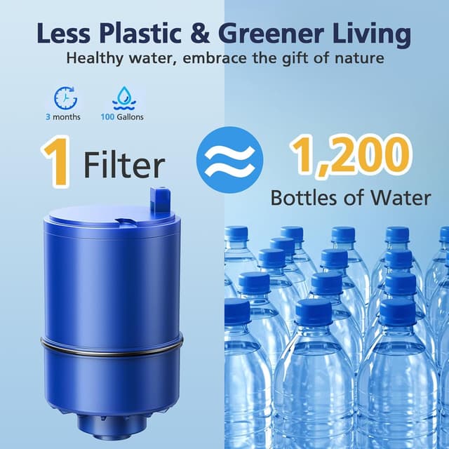 Thumbnail 6 de 6-Pack PUR RF-9999 Faucet Water Filter Replacement Compatible with PUR and PUR PLUS Systems (NSF Certified)