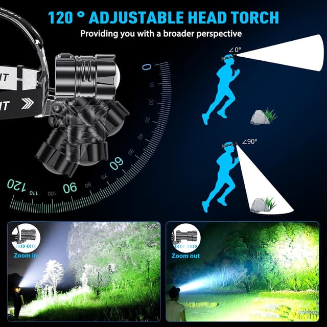 Thumbnail 4 de ET Head Torch Rechargeable 100000 lm headlamp 🔦