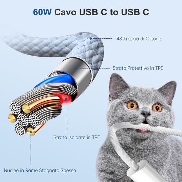 Thumbnail 6 de YISH 25W Caricatore USB C 🔌