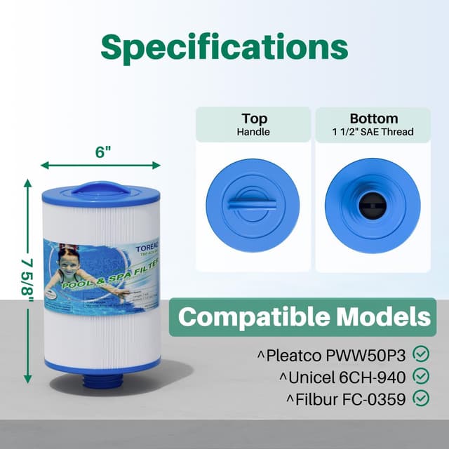 Detalle 2 de TOREAD 6CH-940 Spa Filter