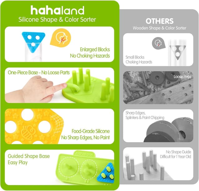 Thumbnail 1 de hahaland Silicone Giochi Montessori per bimbi 1 anno