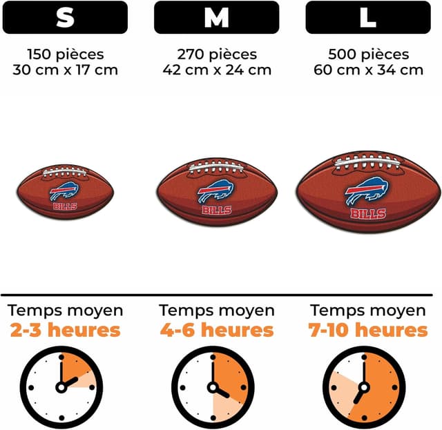 Detalle de Iconic Puzzles Buffalo Bills – Puzzle en bois sous licence NFL, 150 pièces (taille S)