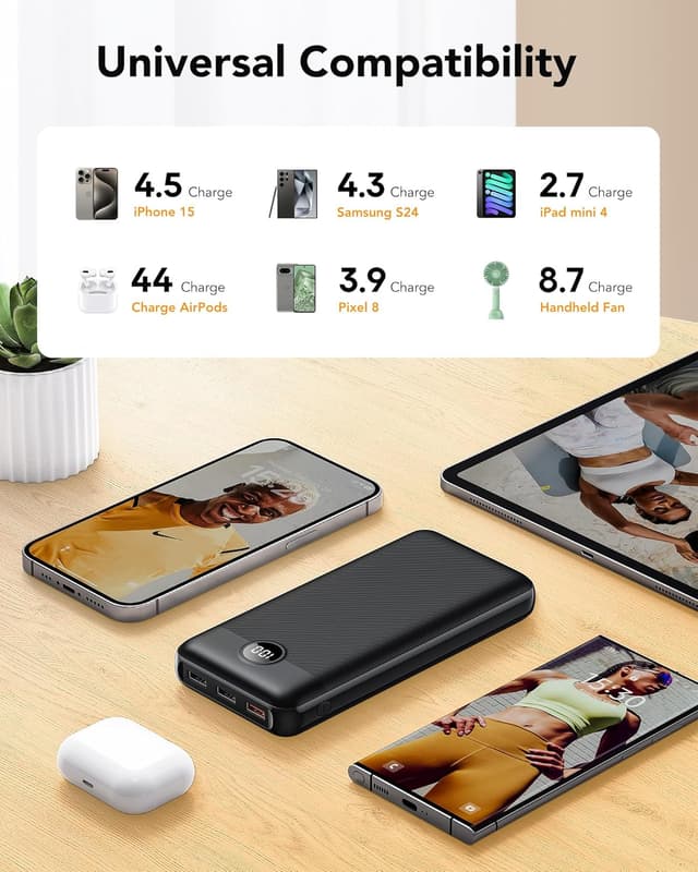 Detalle 1 de VEGER Power Bank 27000mAh 20W