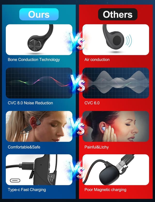 Thumbnail 5 de Echaar DG06 Bone Conduction Headphones 8h