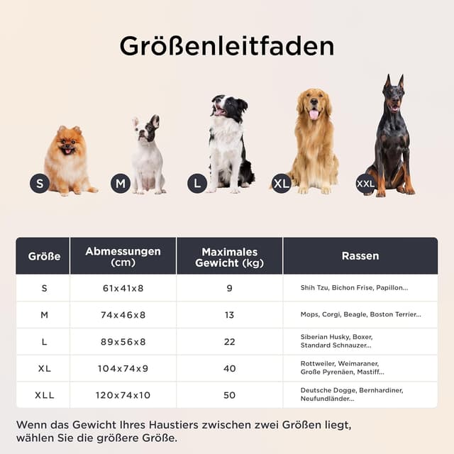 Thumbnail 6 de BEDSURE orthopädisches Hundekissen 89×56×8 cm