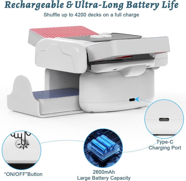 Thumbnail 4 de Holiky Automatic Card Shuffler 2-deck ♣