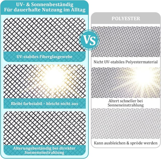 Detalle de Apalus VP Pro Premium Fliegengitter für Balkontüren (90 x 210 cm) – flammhemmendes Fiberglas, magnetischer Türverschluss