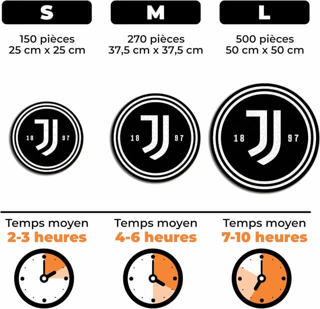 Detalle 2 de Iconic Puzzles Juventus (Logo) – Puzzle en bois sous licence officielle, taille S, 150 pièces