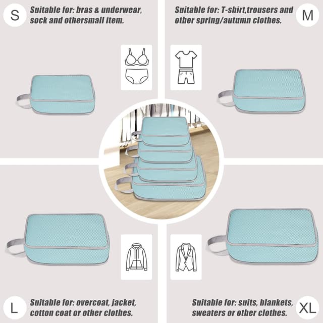 Detalle de WUFANC Set di 4 packing cubes compressori con doppia cerniera impermeabili (taglie S, M, L e XL)