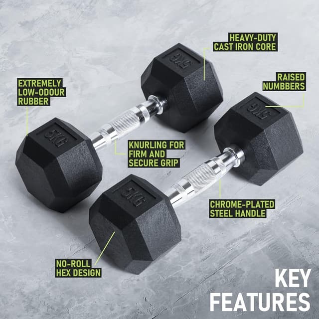 Detalle de PhysKcal Hexagon Hanteln aus Poly-Gummi (2,5–30 kg) – rutschfeste Kurzhantel-Set mit ergonomischen verchromten Griffen