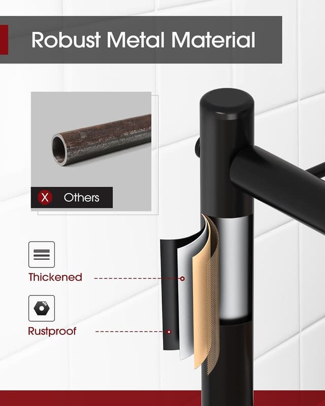 Detalle de Sakugi Storage Shelves 5-Tier Metal Shelving Unit with Leveling Feet (Black) – 72" H, Garage/Closet/Pantry Organizer