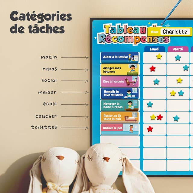 Thumbnail 5 de Smart Panda Tableau de Récompenses 300 étoiles