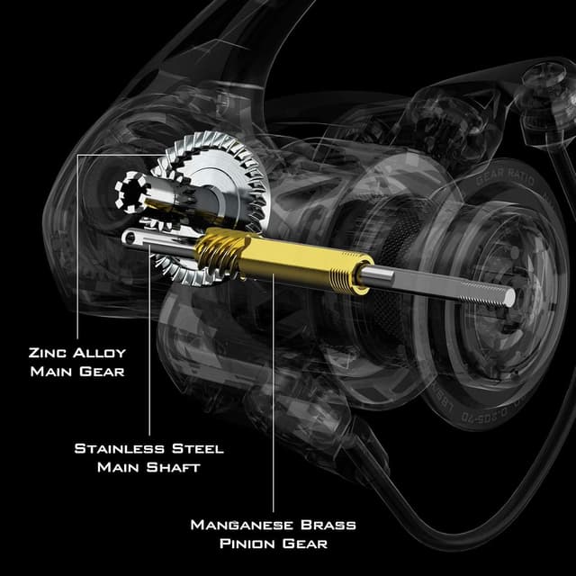 Detalle de KastKing Zephyr Spinning Reels (7+1/6+1 BB, Carbon Fiber Drag, Sizes 500/1000 SFS) – ICE Fishing Ready