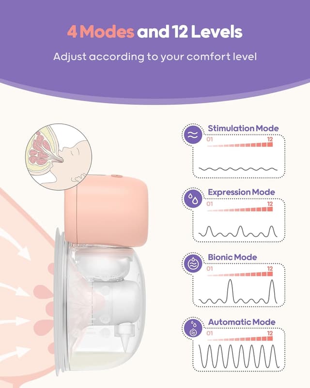 Thumbnail 1 de Nuliie Wearable Breast Pump 1200mAh