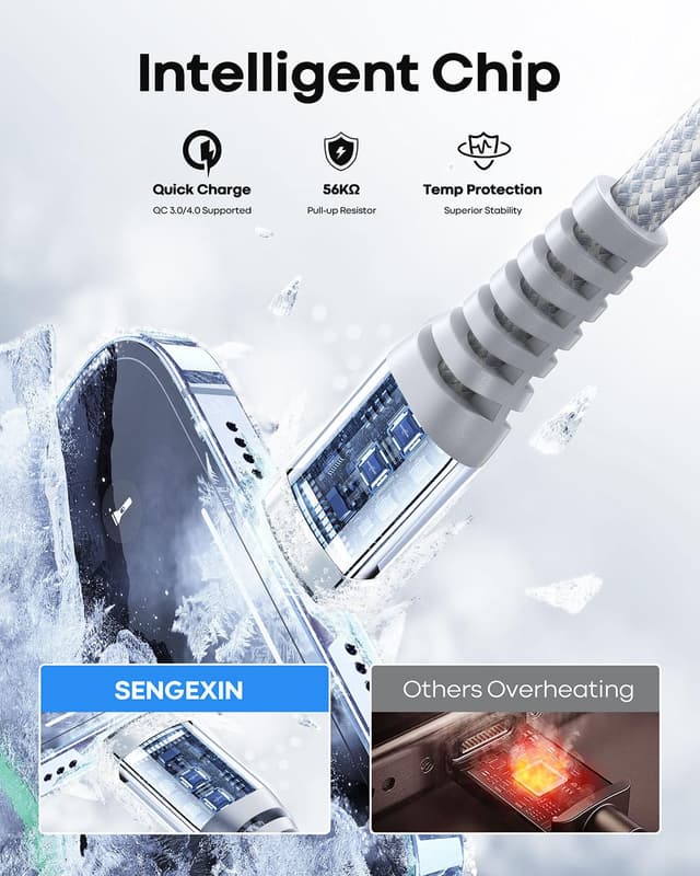 Detalle de SENGEXIN USB-C Cable 1m 3-Pack (USB-A to Type C), fast charge & data sync