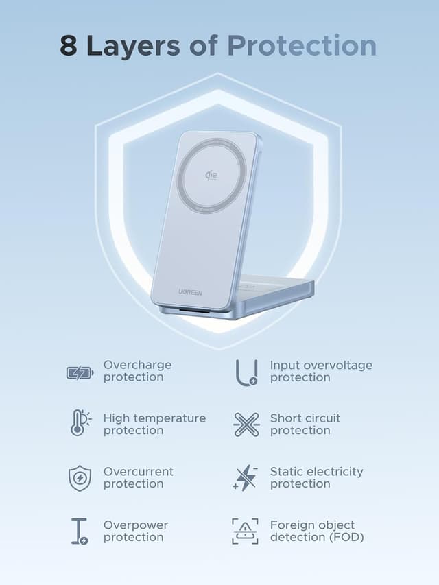 Thumbnail 5 de UGREEN MagFlow Qi2 25W Caricatore Wireless 2 in 1