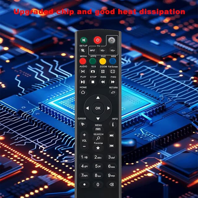 Detalle de VINABTY replacement remote control for ZOOMTAK Media Box (models K3 V+ / U+ / Upro T8+ / H8+ and more)