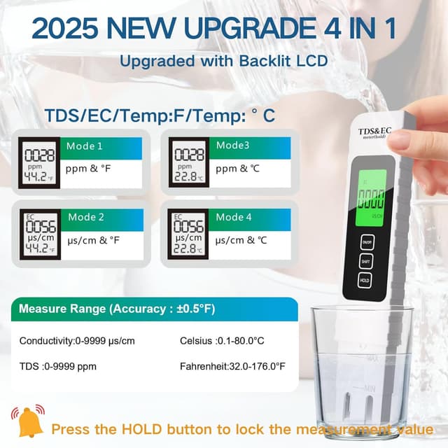 Detalle 2 de 2025 New TDS Meter Digital Water Tester